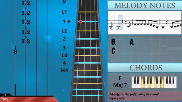 SUPER EASY: How To Play Sofia By Clairo On Violin (Tutorial)