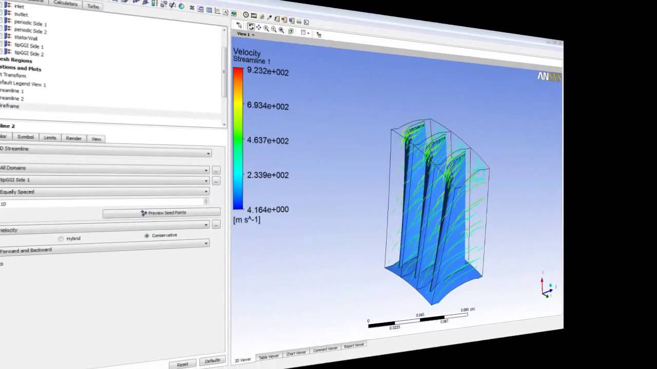 Создание CFD модели турбомашины в Ansys CFX
