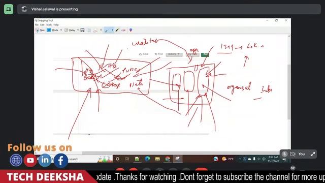 B20: Technical Database Interviews for Success | Day1 смотреть онлайн