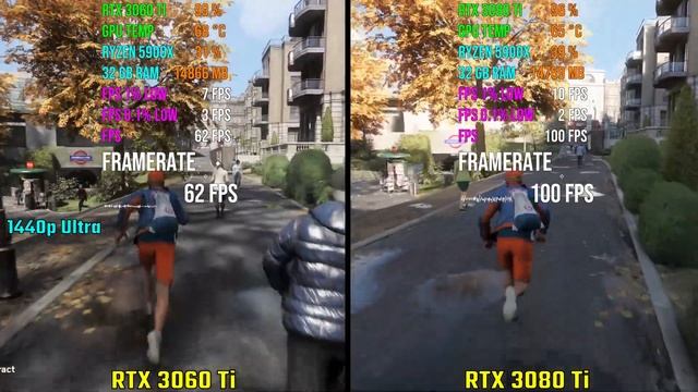 NVIDIA RTX 3060 Ti vs RTX 3080 Ti | Test in 7 Games смотреть онлайн