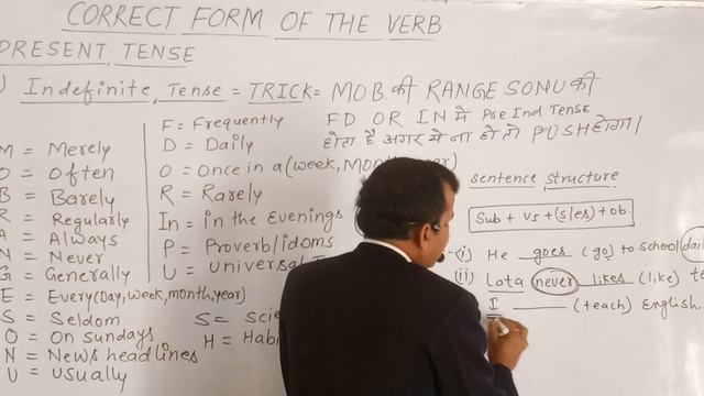 CORRECT FORM OF PRESENT TENSE смотреть онлайн