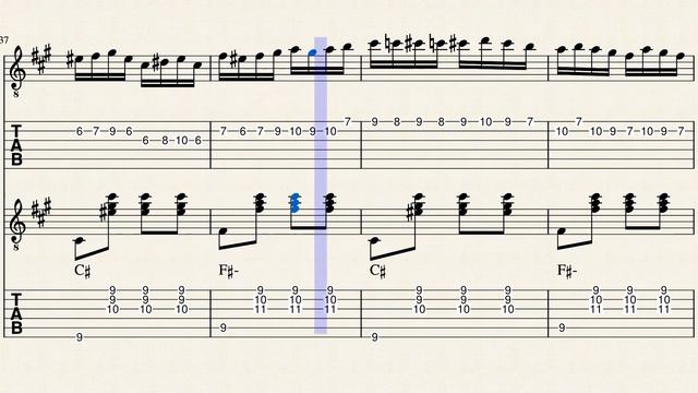 Rondò Alla Turca by W. Amadeus Mozart. Arranged for Guitar by A. Gavassino смотреть онлайн