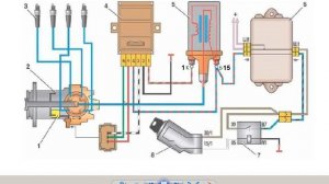 ЭЛЕКТРОННОЕ ЗАЖИГАНИЕ И ПРИНЦИП РАБОТЫ  2020 02 16 17 05 56 094