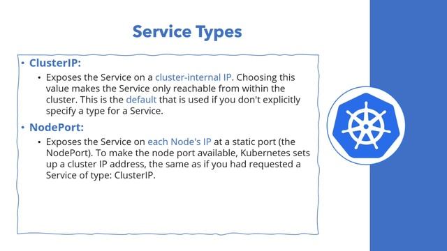 Part 1 Kubernetes Components explained Node, Pod, Services, Ingress, ConfigMaps, Secrets and Volume смотреть онлайн