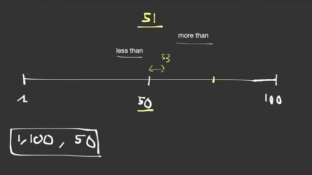 Python 2022 Mini Project AI Guessing Game смотреть онлайн