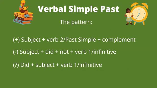 What did you do yesterday? | SIMPLE PAST TENSE смотреть онлайн
