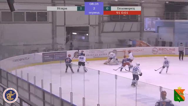 Золотое Кольцо 2006-2007. ФИНАЛ! "Искра" (Кострома) - "Беломорец" (Северодвинск) смотреть онлайн