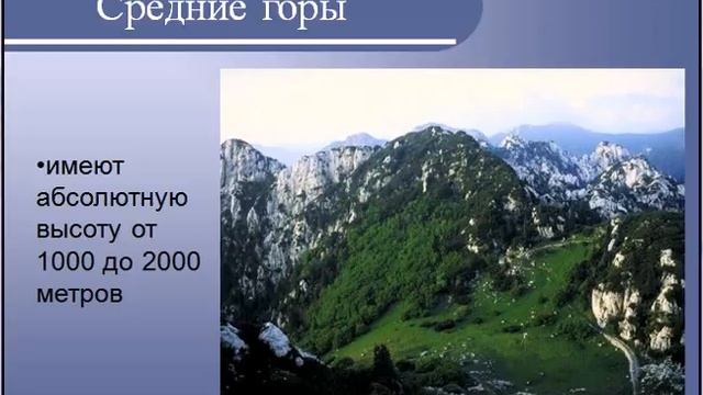 Рельеф Земли горы и равнины