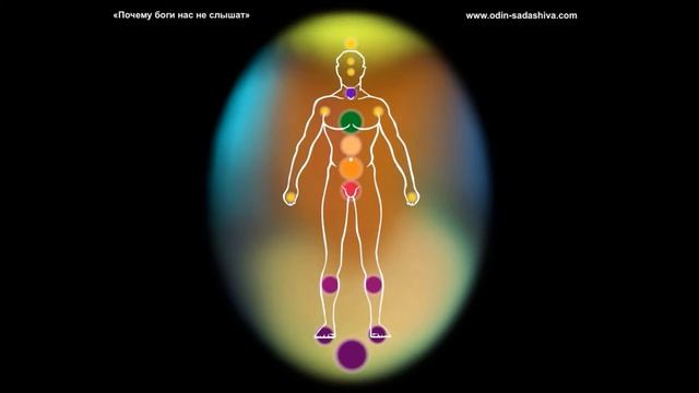 Медитация чакры видео смотреть онлайн