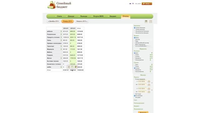 Отчеты на сайте Семейный бюджет смотреть онлайн