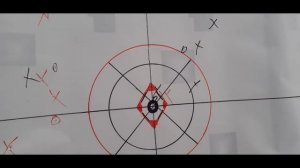 Отстрел на 60 метров. Чоки джемени 0.51 и 0.76 в сравнение с родным 0.75  Дробь 000. 00. и 0.