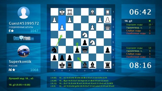 Анализ шахматной партии: Guest45399572 - Superkontik, 0-1 (по ChessFriends.com)