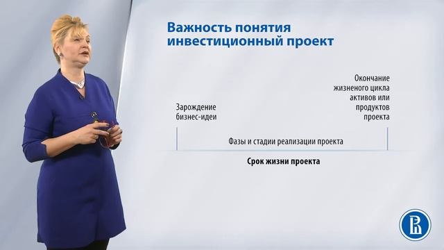 1 8 Инвестиционный бюджет и инвестиционная программа смотреть онлайн