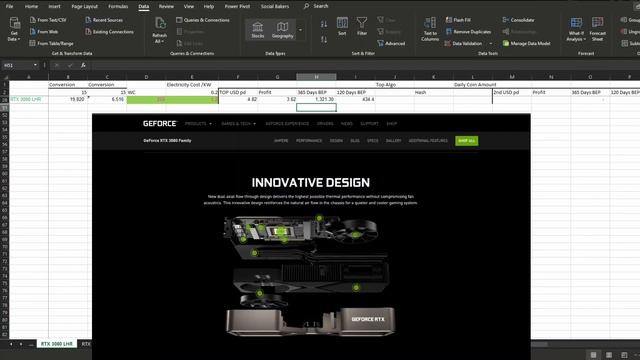 Nvidia GeForce RTX 3080 LHR Price | How Much Should You Pay смотреть онлайн