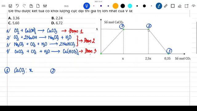 Sục V lít khí CO2 (đktc) vào dung dịch chứa hỗn hợp Ca(OH)2 và NaOH, kết quả thí nghiệm được biểu смотреть онлайн