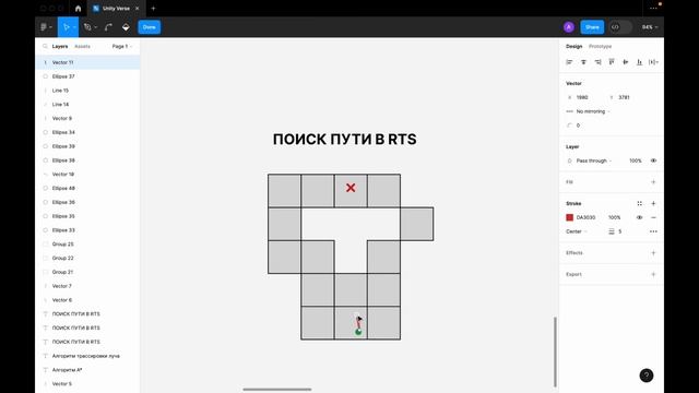 Поиск пути в Unity: кастомная реализация для RTS смотреть онлайн