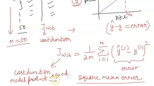 LECTURE 04 | Cost Function Formula | Supervised Learning | Grip Rank смотреть онлайн