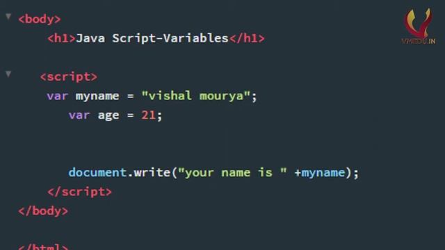 part - 5 What is variables in java script (HINDI ) смотреть онлайн