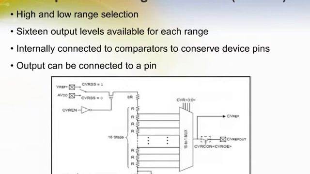 PIC32MX5XX/6XX/7XX USB, CAN and Ethernet 32-Bit Flash Microcontrollers смотреть онлайн