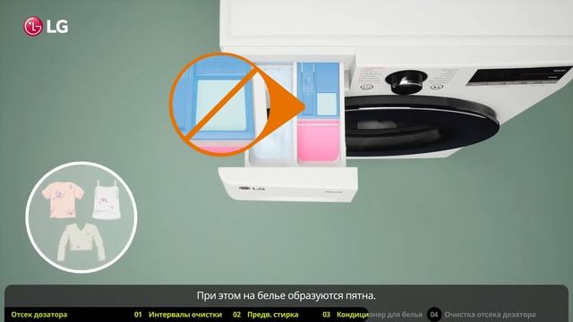 Как пользоваться диспенсером стиральной машины LG смотреть онлайн