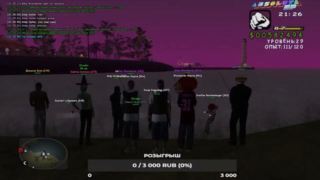 Наводим суету по Winchester-ски