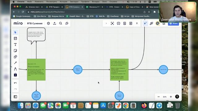 Запись практикума от 09.03.2023г смотреть онлайн