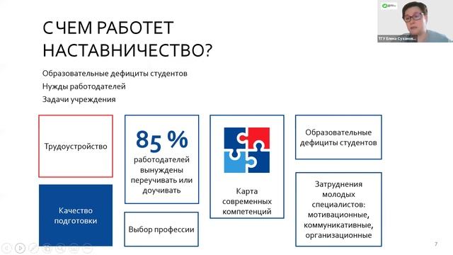 Опыт регионов г Томск смотреть онлайн
