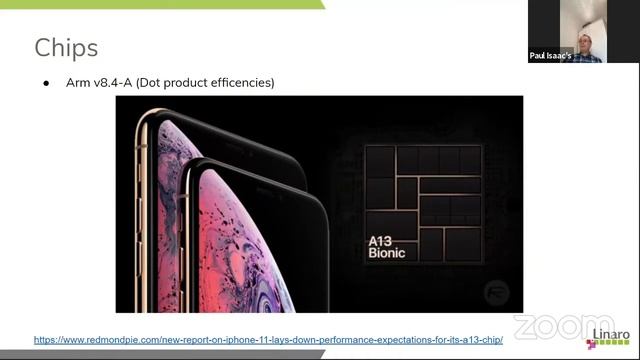 LTD20-106 State of ARM-based HPC смотреть онлайн