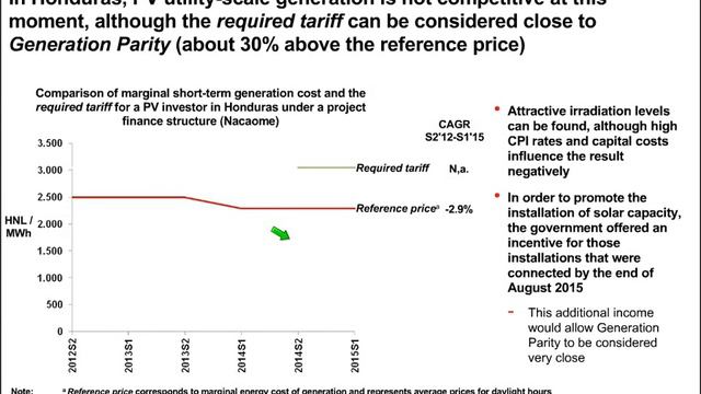 Photovoltaic Grid Parity Monitor - Utility 2 смотреть онлайн