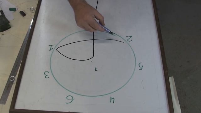 Рисунок розы за пять секунд не отрывая карандаш. Drawing a rose without lifting a pencil. смотреть онлайн