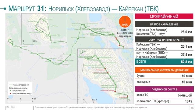 1901 СХЕМА НЕ «ЗАШЛА» смотреть онлайн