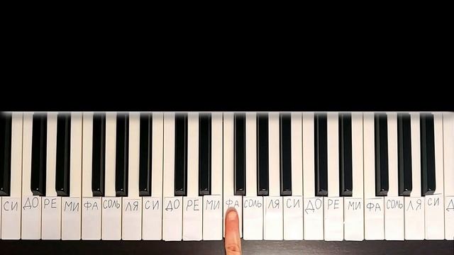 Алена Швец - Вредина на Пианино РАЗБОР ? Как Играть ЛЕГКО ? смотреть онлайн