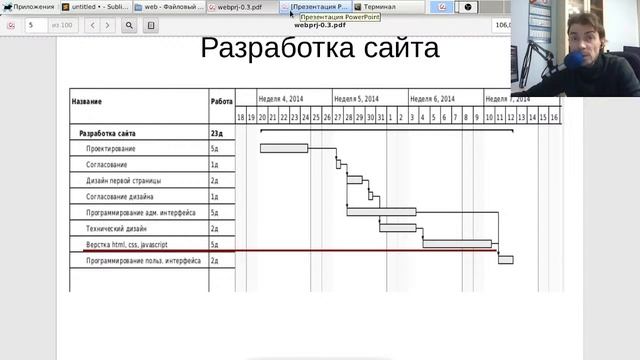 Учебник Ремонта