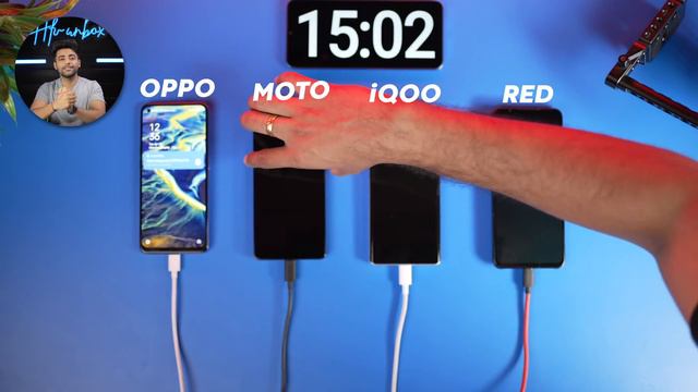 Fast Charging damage Smartphone 🥵 ? Practical Test !! смотреть онлайн