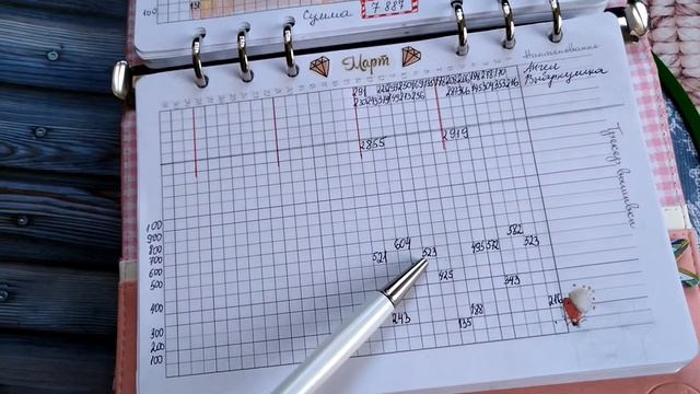 Вышивальный влог #11