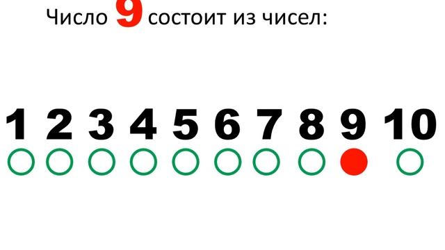 Состав числа за 5 минут