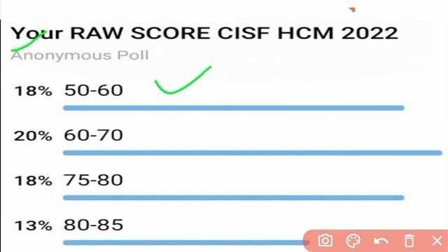 CISF HCM 2022 कटऑफ कितना जायेगा ! CISF Head Constable Cutoff ! CISF HCM 2022 Result Kab tak Aayega смотреть онлайн