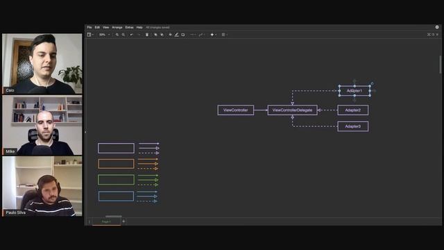 Understanding Swift closures and pros/cons over protocols & delegates | iOS Dev Live Mentoring смотреть онлайн
