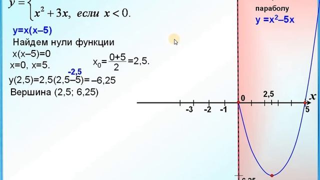 Задание 23 Парабола Модуль смотреть онлайн