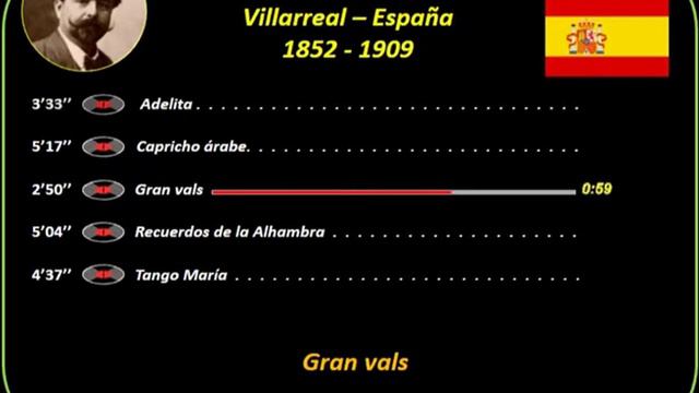 Tárrega, Francisco(1852-1909)Villarreal(E) Adelita-Capricho árabe-Gran vals-Recuerdos de la Alhambr смотреть онлайн