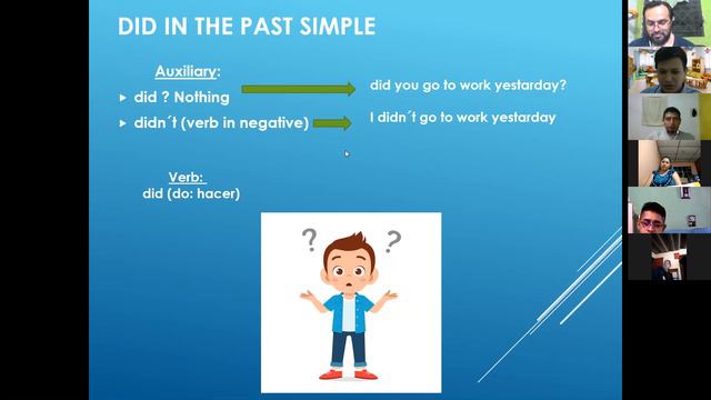 Ingles Corporativo-Videoconferencia #13 Simple past Yes / No questions смотреть онлайн