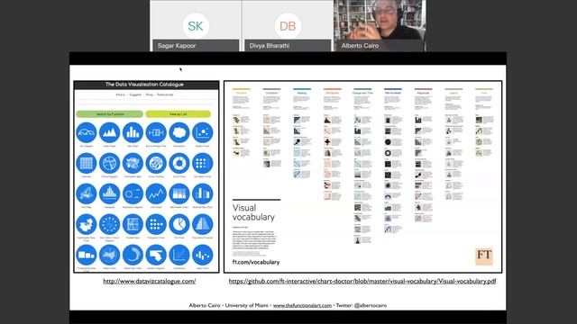 VizConnect THE ART OF INSIGHT BECOMING A BETTER VISUALIZATION READER смотреть онлайн
