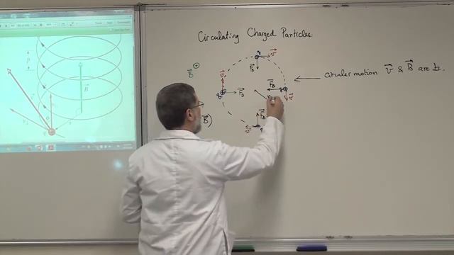 001 Cross Field and Circulating Charged Particle смотреть онлайн