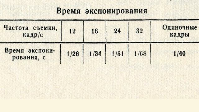 Кинокамера 