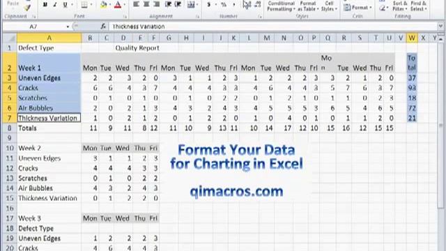 Format Excel Data for Charting and Six Sigma Project смотреть онлайн
