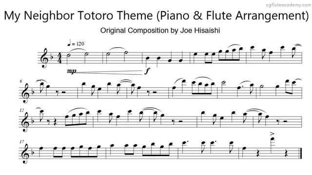 Totoro Theme Song (easy) ♩= 120 (Fast) Piano Accompaniment with metronome смотреть онлайн