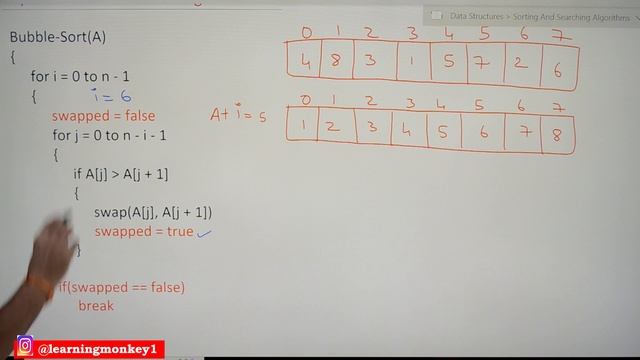 Optimized Bubble Sort || Lesson 5 || Data Structures || Learning Monkey || смотреть онлайн