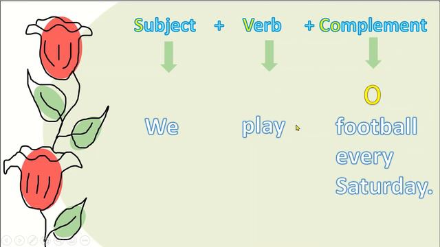 simple present sentence structure смотреть онлайн