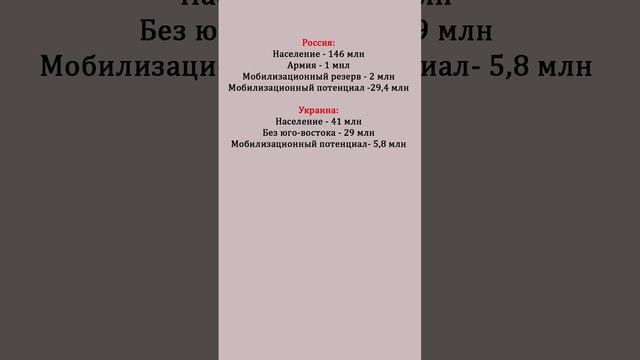 Почему Россия действительно еще всерьез не начинала? Цифры смотреть онлайн