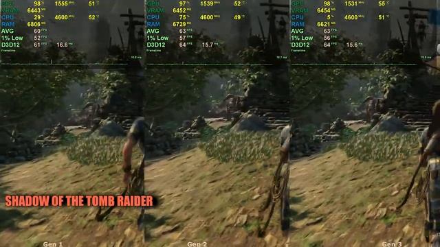 PCI Express Gen 1 vs Gen 2 vs Gen 3 смотреть онлайн